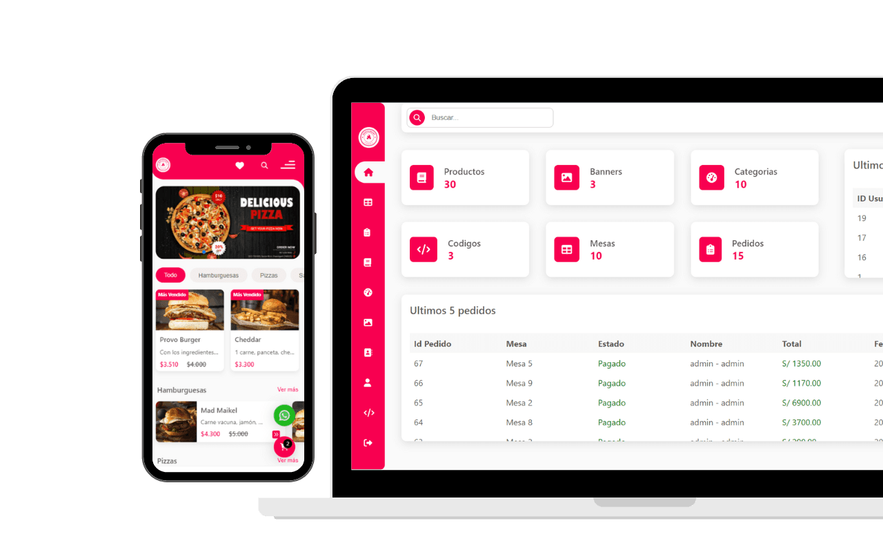 Restaurant Menu System